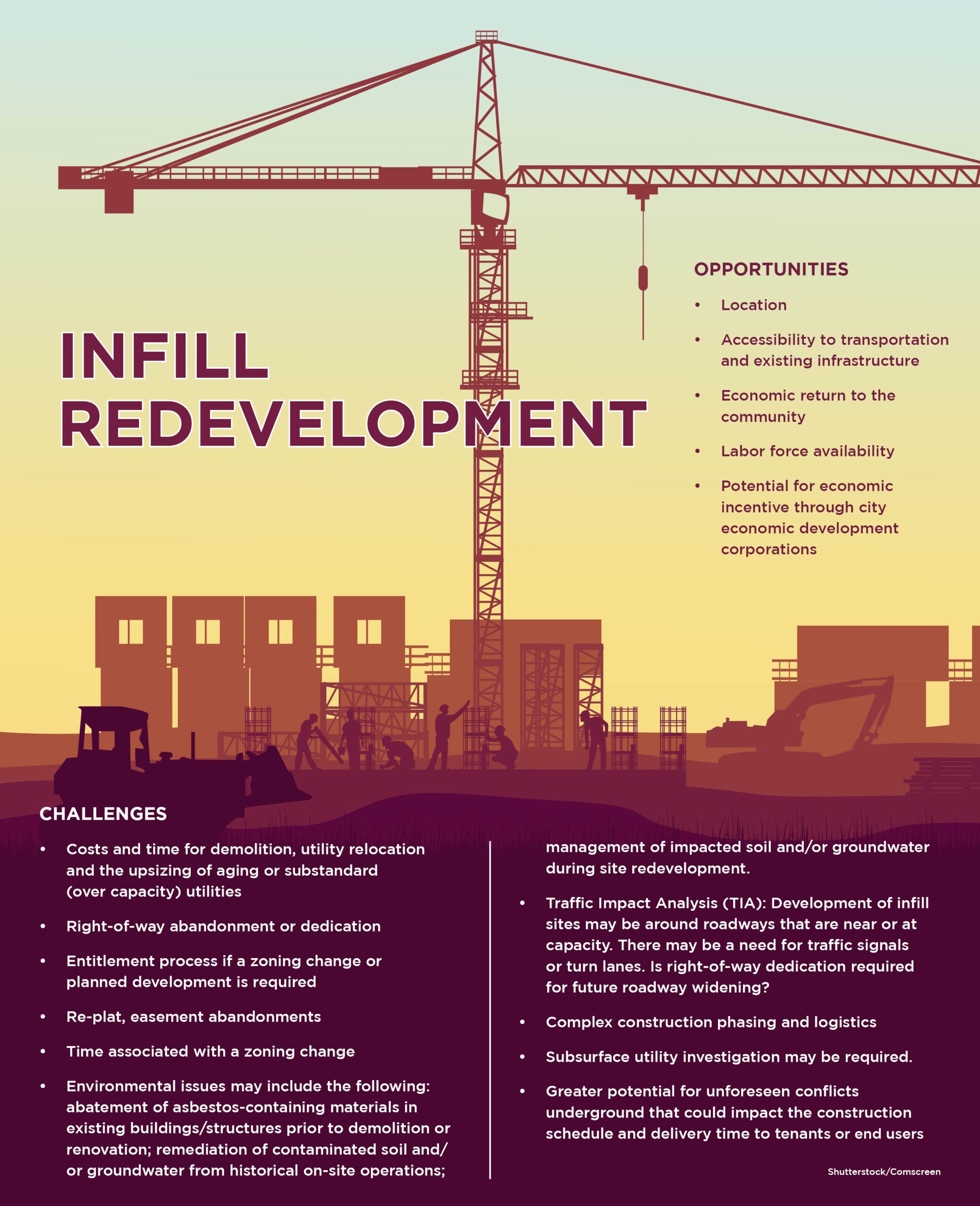 How Infill Redevelopment Can Benefit a Community - Halff